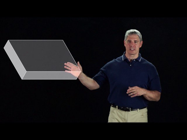 Modern Robotics - Rigid-Body Motions