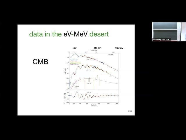 Cosmological Anomalies and Interacting Dark Sectors