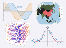 Free Course: Function and Data Visualization: A Showcase of Plots ...
