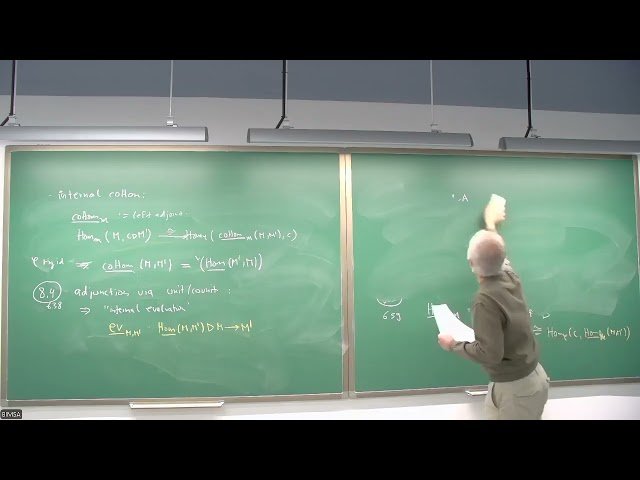 Categorical Tools for Topological Phases - Lecture 6