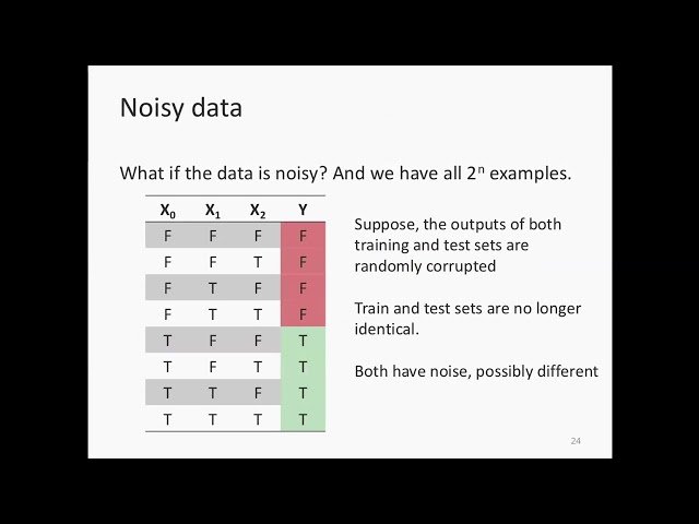 Understanding Overfitting in Machine Learning with Decision Trees - Lecture 5a