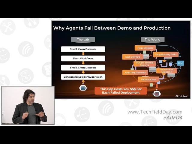 Crossing the Production Gap to Agentic AI with Fabrix.ai