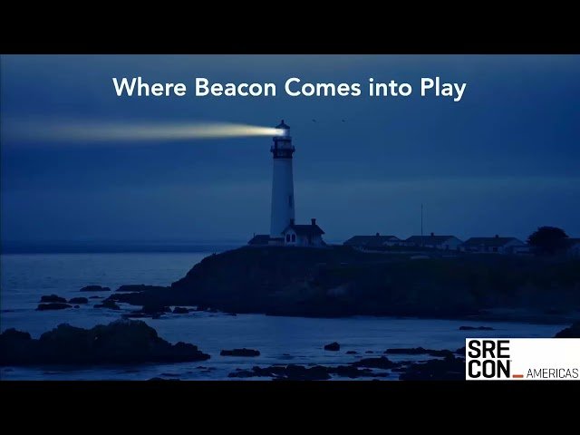 Beacon - Intelligent Latency-Aware and Load Shedding Service Routing