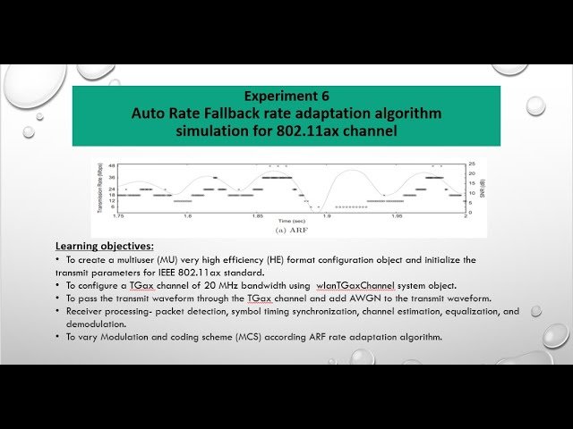 Auto Rate Fallback Rate Adaptation Algorithm Simulation for 802.11ax Channel - Experiment 6