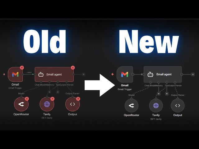 I Will Never Fix Another n8n Workflow - Claude Code Self-Healing Automation System
