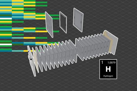 Hydrogen Engineering: Electrolyser Fundamentals