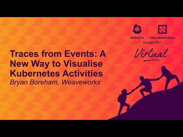 Traces from Events - A New Way to Visualise Kubernetes Activities