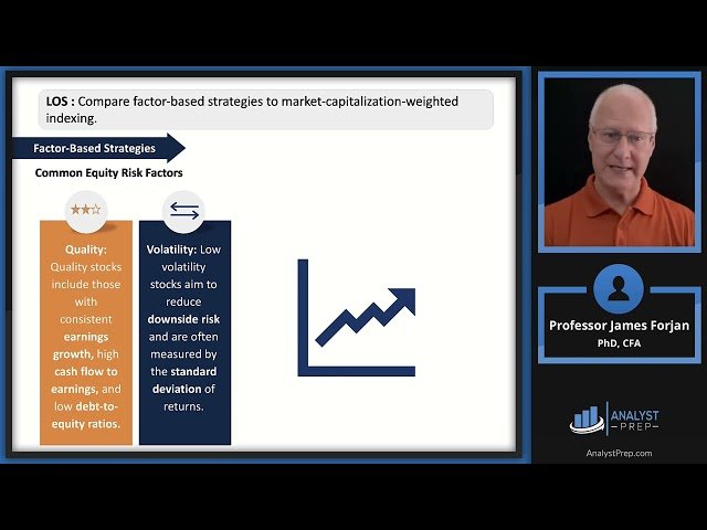 Index-Based Equity Strategies - 2026 Level III CFA Portfolio Management Learning Module 1