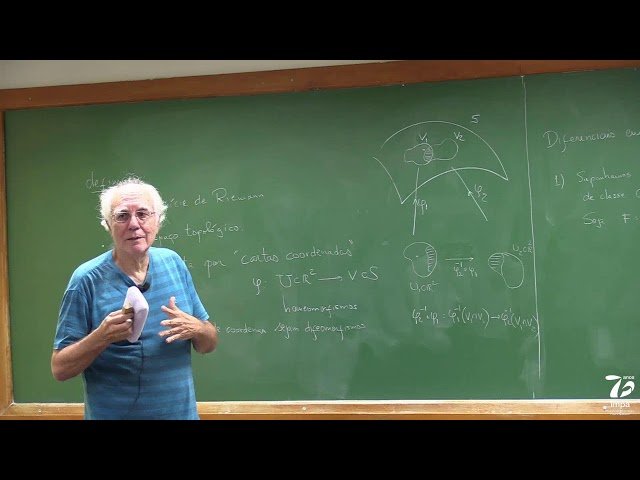 Superfícies de Riemann (2022)