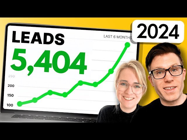 How to Do B2B Marketing That Dominates in 2024