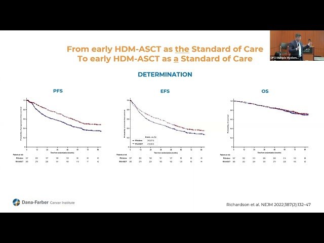 Therapeutic Advances in Newly Diagnosed Multiple Myeloma and Their Implications