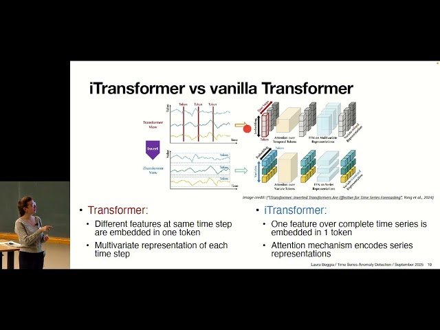 Unsupervised Anomaly Detection in Multivariate Time Series