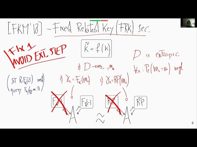 New Constructions in Cryptography - Session 1