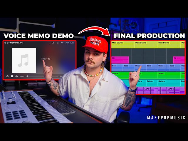 How to Produce Paid Projects Remotely - Step by Step Production Process