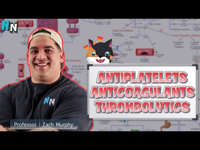 Antiplatelets, Anticoagulants, and Thrombolytics - Clinical Medicine