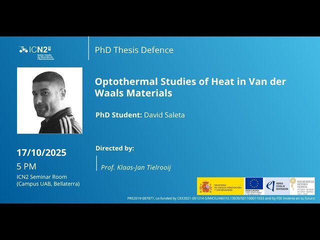 Optothermal Studies of Heat in Van der Waals Materials