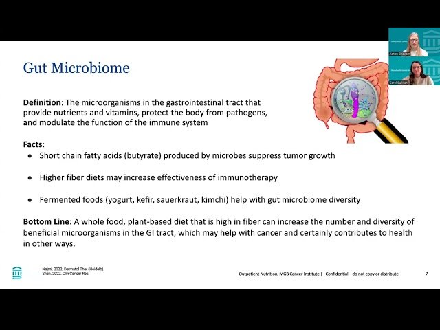 PAVING the Way with Every Bite - Nutrition as a Tool for Cancer Survivorship