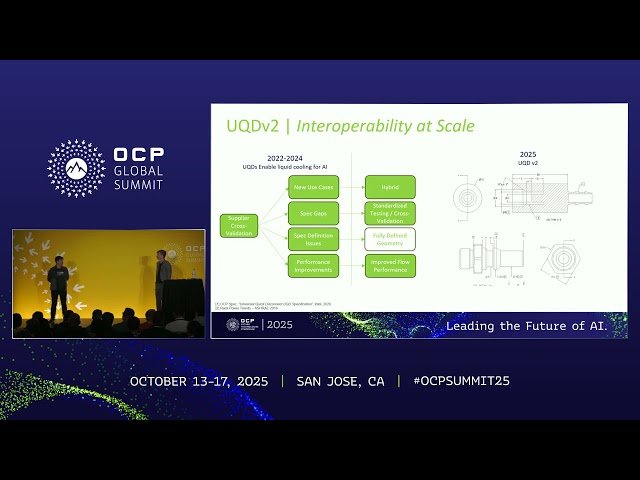 Introducing Universal Quick-Disconnect Version 2.0