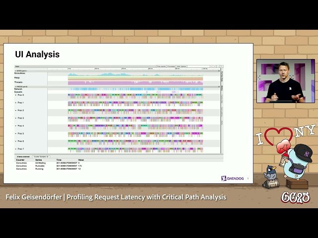 Profiling Request Latency with Critical Path Analysis