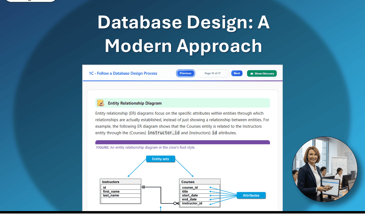 Database Design: A Modern Approach