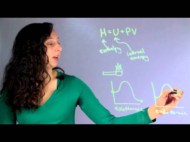 Chemistry Concepts - Fundamental Principles and Applications