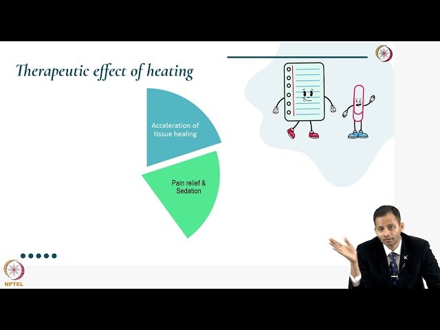Physical Modalities in Rehabilitation - Heat and Cold Application