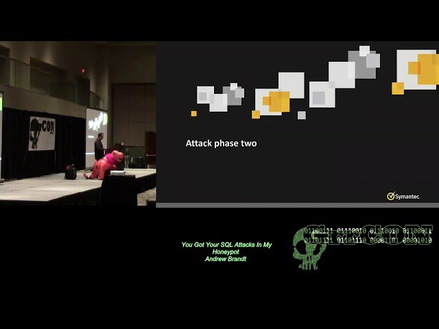 You Got Your SQL Attacks In My Honeypot