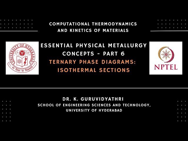 Essential Physical Metallurgy Concepts - Ternary Phase Diagrams and Isothermal Sections