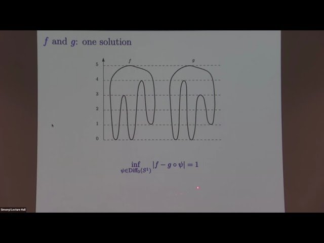 Barcodes in Topology and Analysis