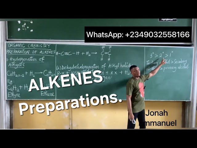 Preparations of Alkenes in Organic Chemistry