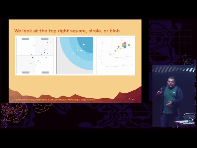 Observability vs Monitoring - A Critical Analysis of Infrastructure Tools and Practices