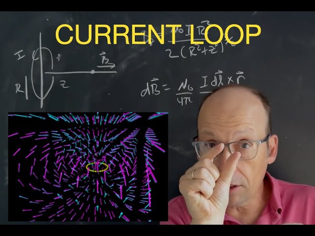 Electrodynamics - Visualizing B due to Loop and the Magnetic Dipole Moment