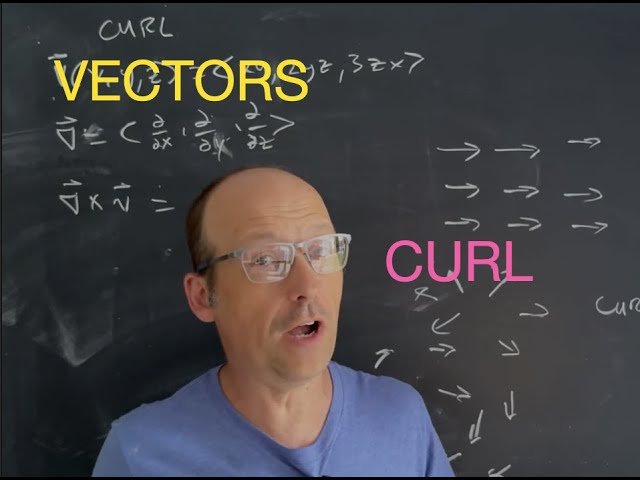 Electrodynamics - Vectors and the Curl