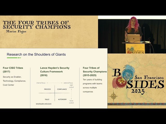 The Four Tribes of Security Champions