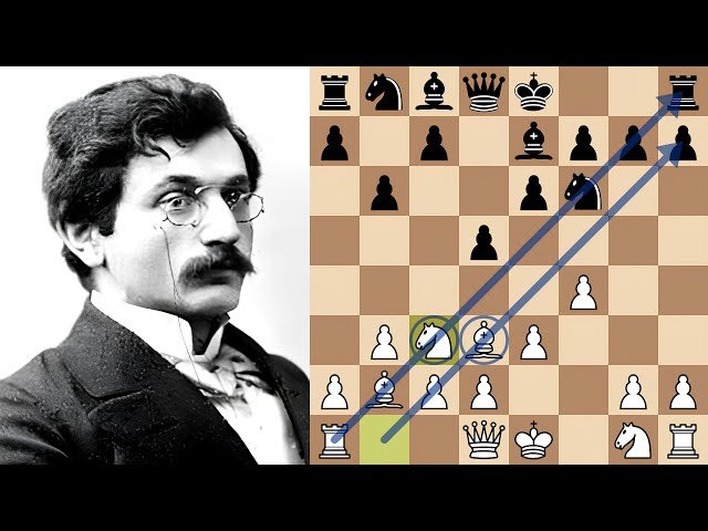 Lasker's Bishops Blast Bauer in the Bird's Opening