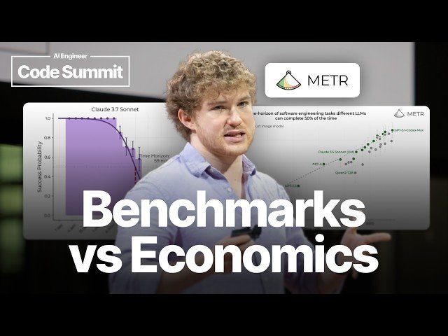 METR's Benchmarks vs Economics - The AI Capability Measurement Gap