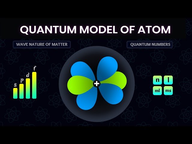 A Brief Guide to Quantum Model of Atom - Quantum Numbers