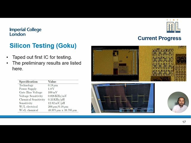 Brain Inspired ISFET Arrays - A TinyML Approach to Lab-on-Chip Diagnostics
