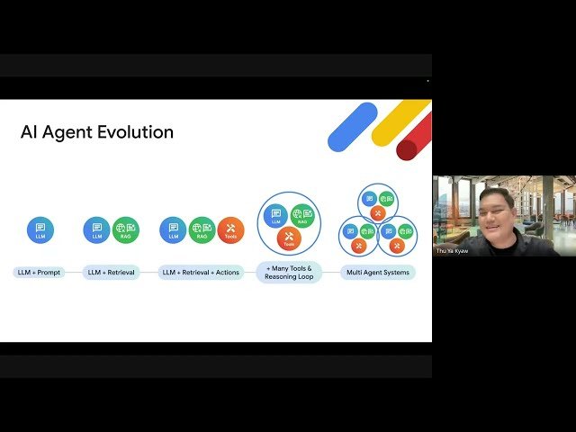 Build and Deploy Multi-Agent Applications with Google ADK