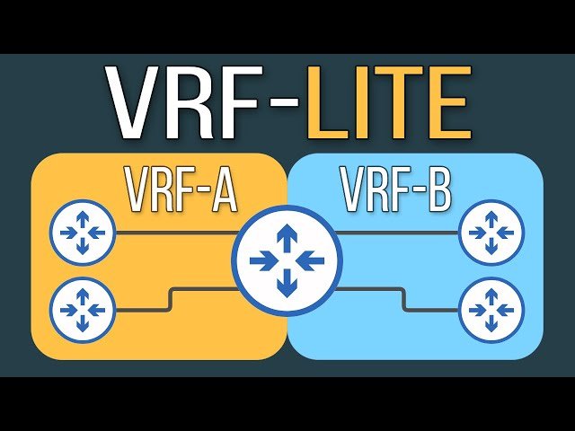 VRF-lite - CCNP ENCOR 350-401 Complete Course