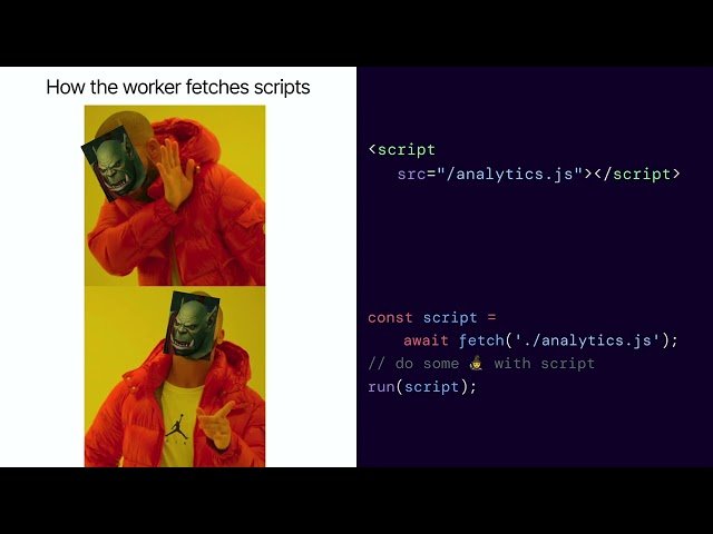 Peak Performance with Partytown