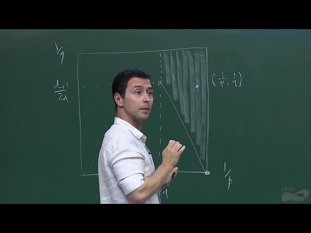 Dimension-Free Fourier Restriction Inequalities