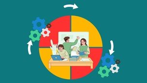 Plan, Do, Check, Act (PDCA): Certification