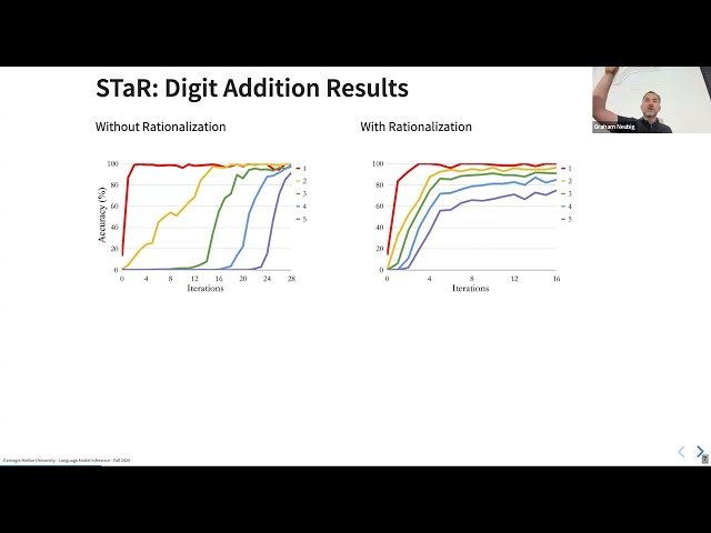 Reasoning Models in Large Language Model Inference - Lecture 9