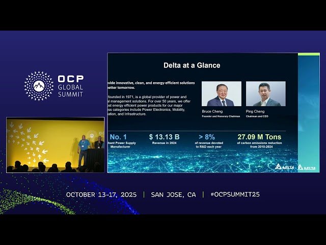 Delta 800 VDC Power and Cooling Solutions for Data Centers