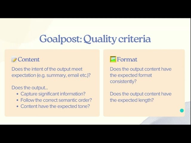 LLM Evaluation Framework for Crafting Delightful Content from Messy Inputs