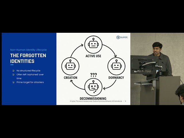 Securing Access - Leveraging IGA, JIT and Policy Controls to Tackle OWASP Threats