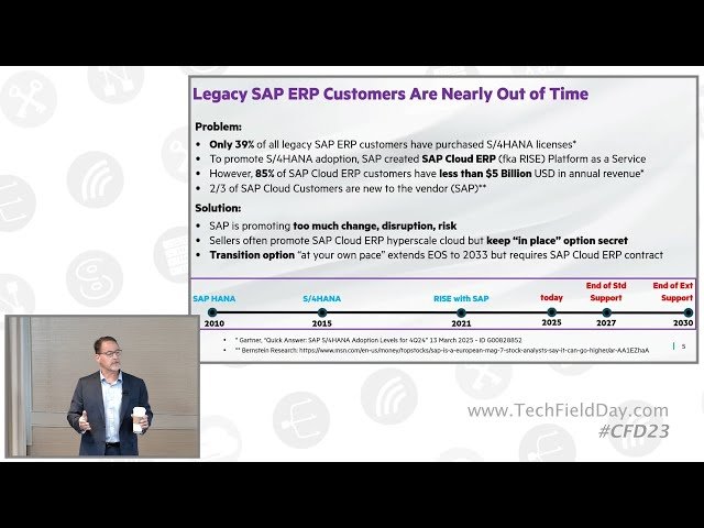 SAP Legacy ERP Customers Are Nearly Out of Time - HPE GreenLake SAP Solutions