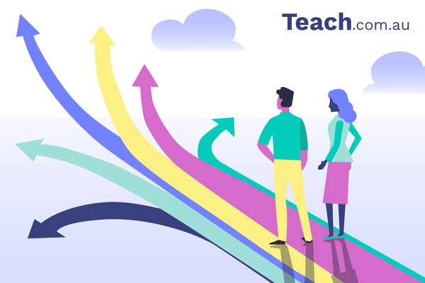 Building Students' Responsible Decision-Making Skills