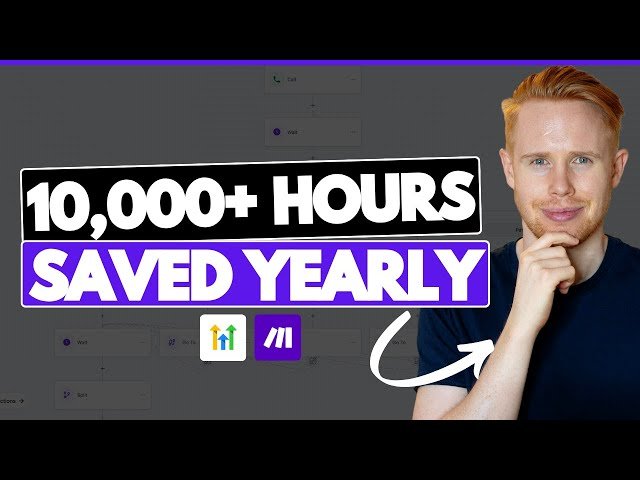 How I Automated My Entire Business Using GoHighLevel - 10,000 Hours Saved